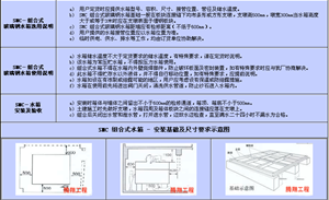 玻璃钢水箱怎么安装法兰