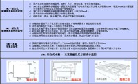 玻璃钢水箱的法兰是怎样安装的？